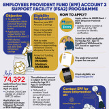 BERNAMA - EMPLOYEES PROVIDENT FUND (EPF) ACCOUNT 2 SUPPORT FACILITY ...