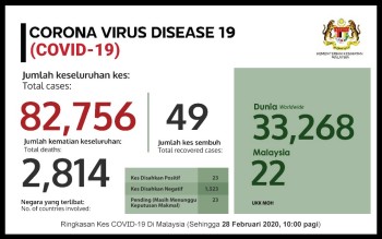 Covid 19 Acronym - covid 19 corona virus outbreak