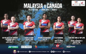 Malaysia ends the Uber Cup campaign in a disastrous manner with a 