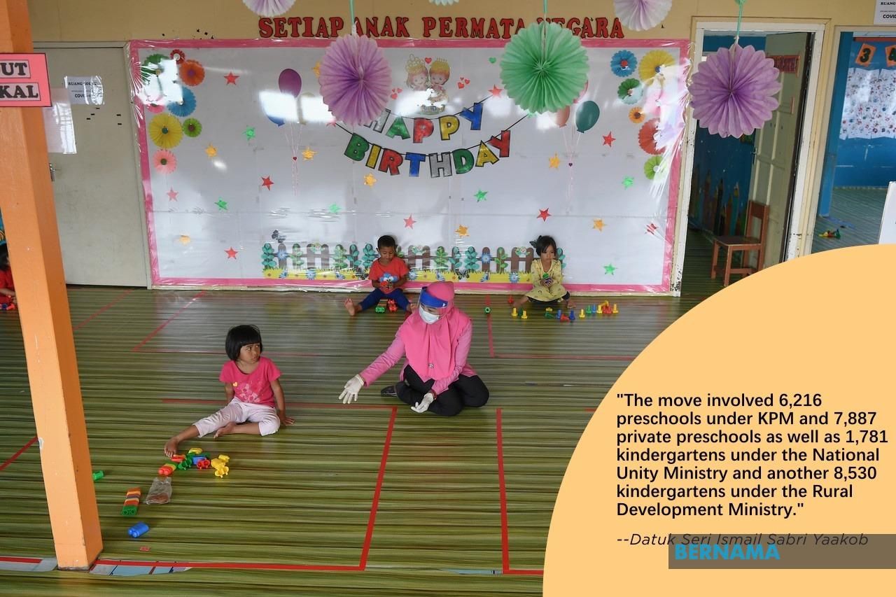 Bernama Preschools Kindergartens To Reopen On July 1 Ismail Sabri